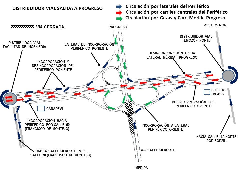 Hasta Finales De Septiembre Reabren Salida M Rida Progreso Bajo El