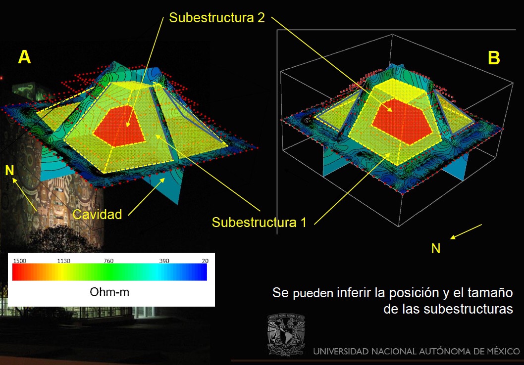 Desvelan enigmáticas construcciones en Chichén Itzá