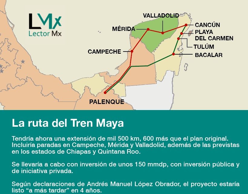 Ecosistema y patrimonio cultural, en la ruta de Tren Maya