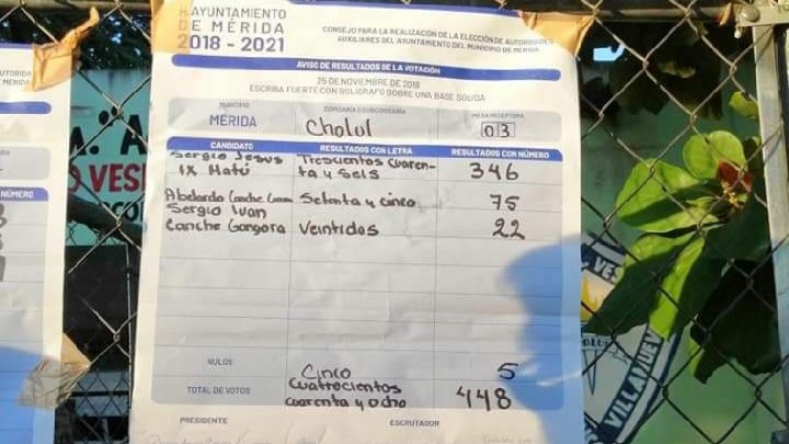 Vota 62% en elecciones de comisarías de Mérida