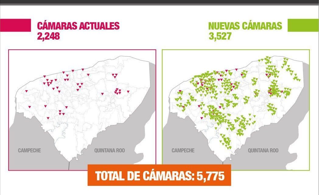 Más seguridad, con más cámaras de vigilancia en cada municipio de Yucatán