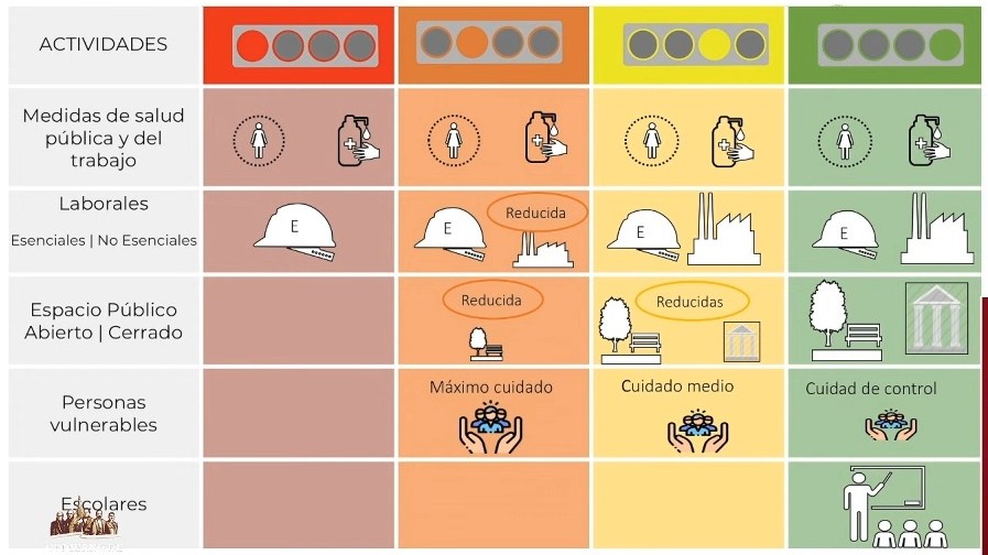 Reapertura en México comenzará 18 de mayo en 269 municipios