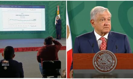 Subestima AMLO denuncias de intromisión electoral y exhibe encuesta