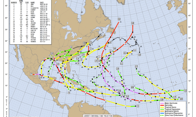 Termina Temporada de Huracanes 2021, 3a. más ‘prolífica’ de la historia