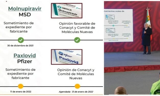 Llegan a México píldoras contra el Covid
