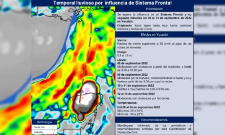 Otra semana de lluvias en Yucatán: del 8 al 14 de septiembre