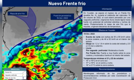 Frente frío desde miércoles: lluvias, evento de norte y descenso de temperatura