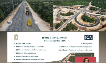Obras Tren Maya: a punto de liberarse autopista Mérida-Cancún