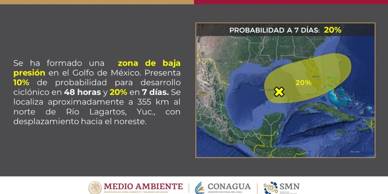 Ubican al norte de Río Lagartos, Yucatán, zona de baja presión