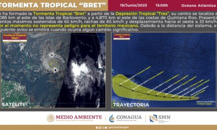 Tormenta Tropical “Bret” en el Atlántico Central