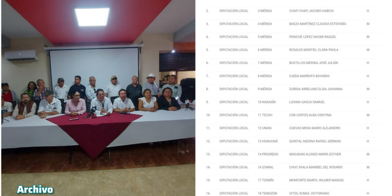 Lista de Morena a diputaciones en Yucatán, resta no suma: Fundadores