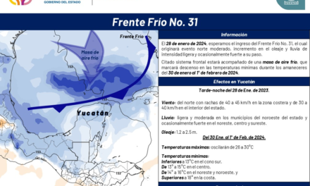 Frente Frío 31, efectos por cuatro días en Yucatán