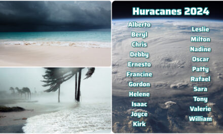 Los nombres para los ciclones de la temporada de este año