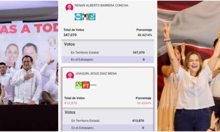 Favorecen cifras de PREP a Díaz Mena; Cecilia Patrón gana en Mérida