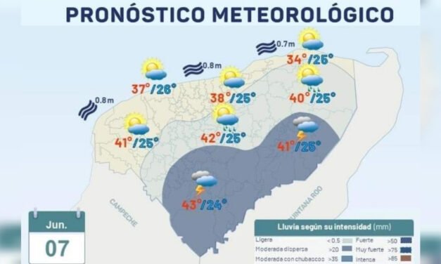 Lluvias en puerta: así llegarán a Yucatán, según Procivy