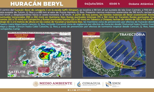 En debilitamiento huracán «Beryl» al acercarse a península de Yucatán