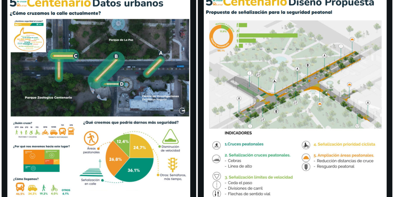 Cancelan plan peatonal en avenida Itzáes con zoológico del Centenario