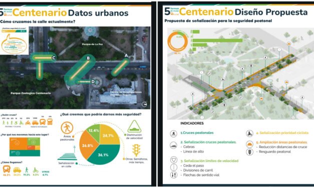 Cancelan plan peatonal en avenida Itzáes con zoológico del Centenario