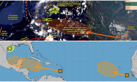 Semana de ondas tropicales y de potencial desarrollo ciclónico