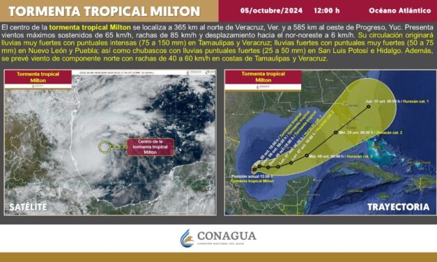 Acelerada evolución de «Milton» como tormenta tropical
