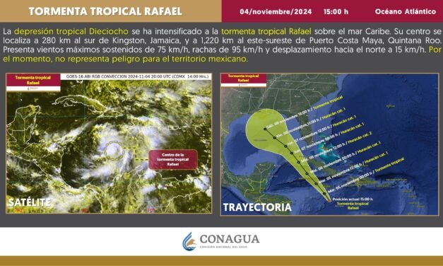«Rafael» pasaría como huracán apartado de península Yucatán el jueves
