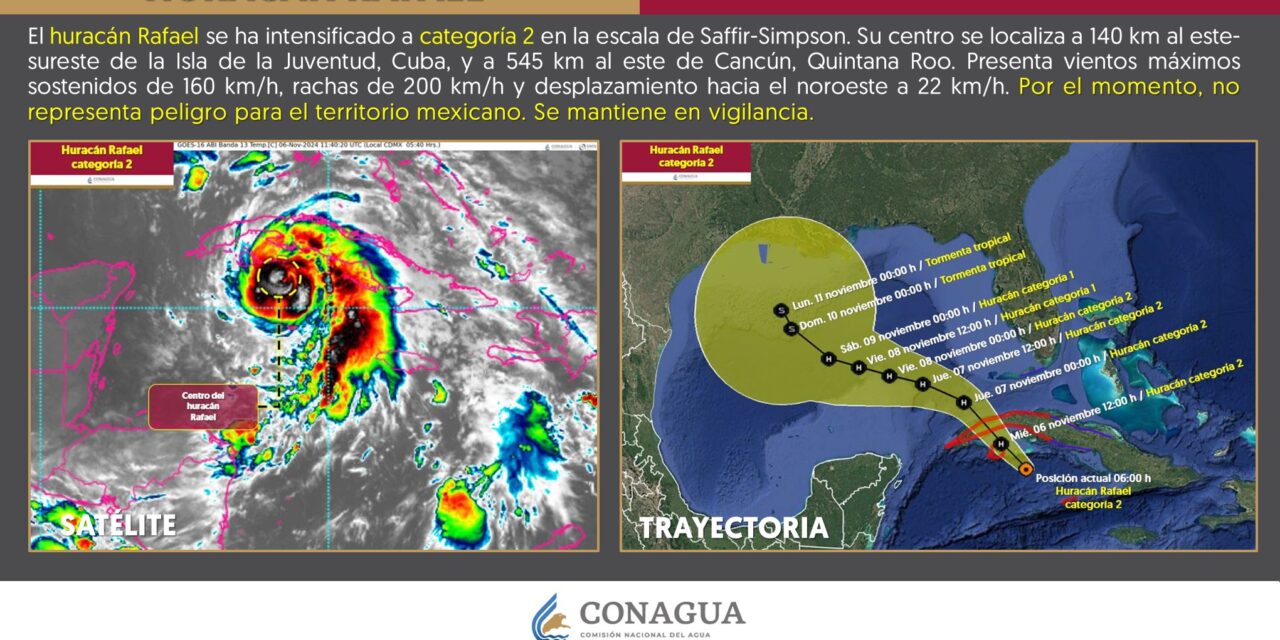 #Rafael ya es categoría 2, lejano de la península de Yucatán