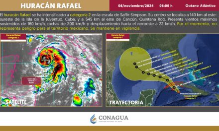 #Rafael ya es categoría 2, lejano de la península de Yucatán