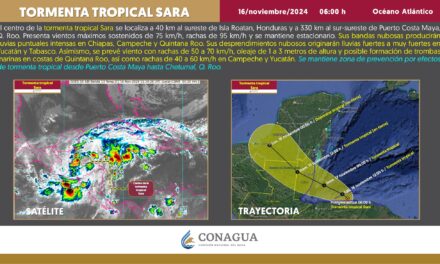 Ciclón ‘Sara’ entraría a Sonda de Campeche el lunes, según proyecciones