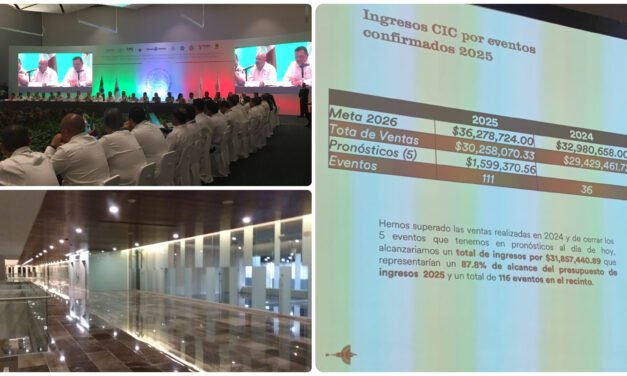 Mérida, entre líderes del turismo nacional de reuniones y congresos