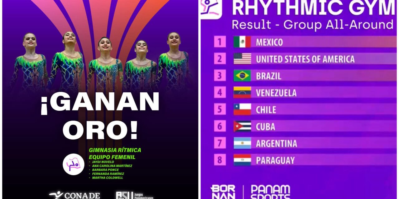 Yucatecas de gimnasia rítmica con oro para México en Panamericanos Junior