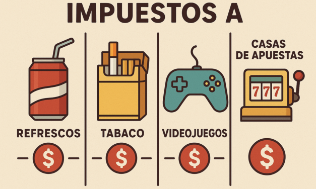 Propuesta de alza a refrescos, tabaco, videojuegos y casas de apuesta