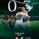 México, pase perfecto a siguiente ronda: 3 – 0  Chequia