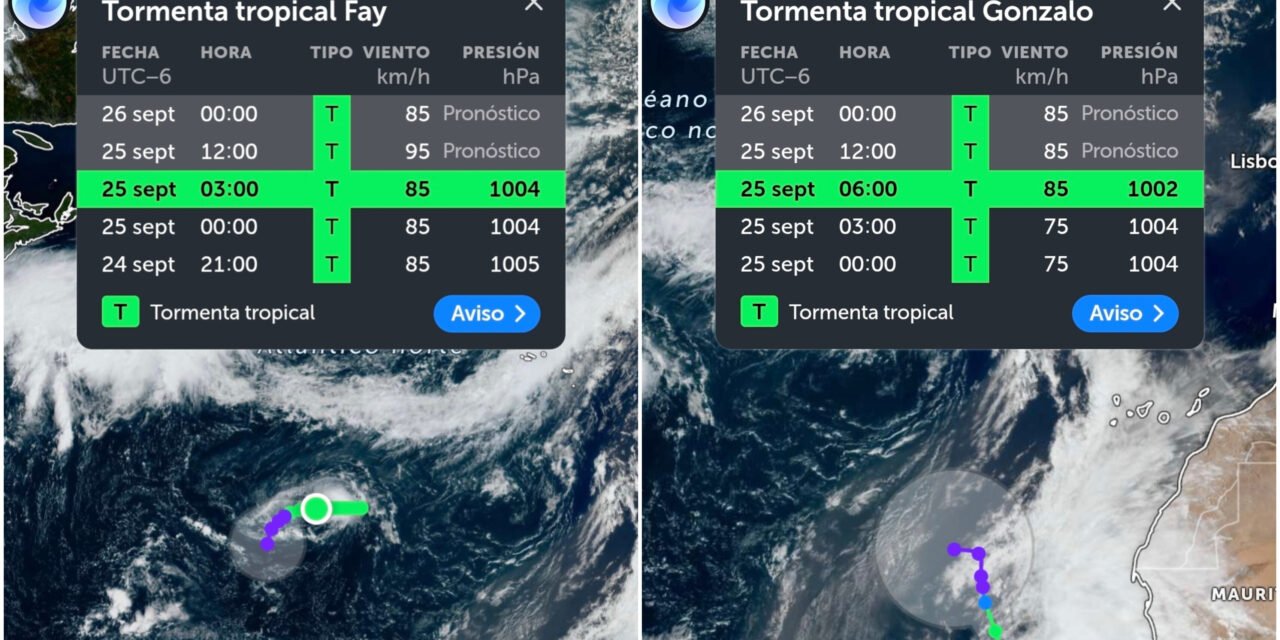 Temporada benévola en el Atlántico, hasta ahora